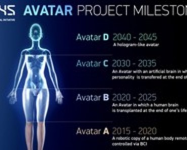 2045